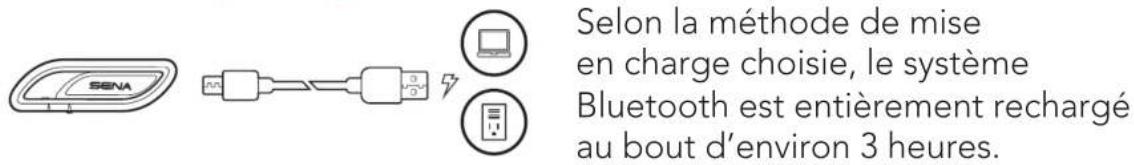 Selon la méthode de mise en charge choisie, le système Bluetooth est entièrement rechargé au bout d'environ 3 heures.