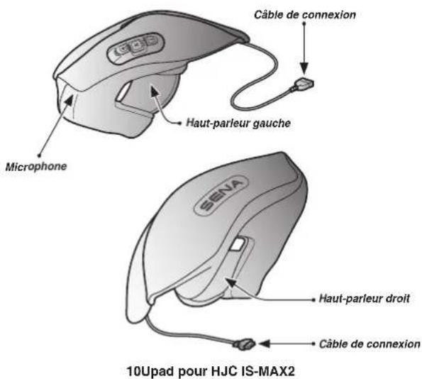 Sena 10UPAD - Guide d'installation 10Upad pour HJC IS-MAX2 - 1