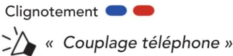 Clignotement « Couplage téléphone »