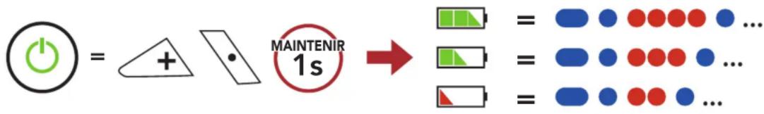 Sena ACS10 - Vérification du niveau de charge de la batterie - 1