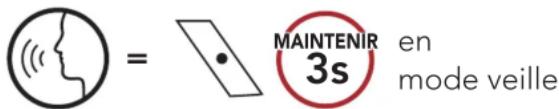 MAINTENIR en 3s mode veille
