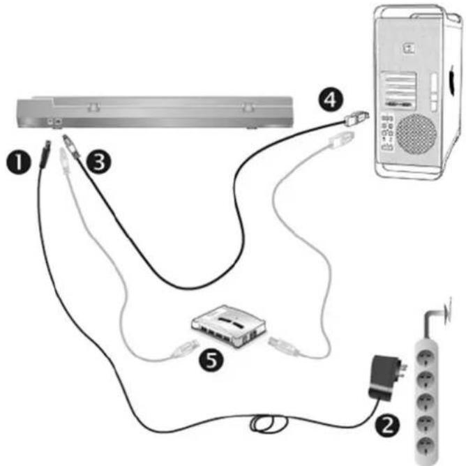 PLUSTEK OpticSlim 1180 - Etape 1. Connecter le Scanner à Your Ordinateur - 1
