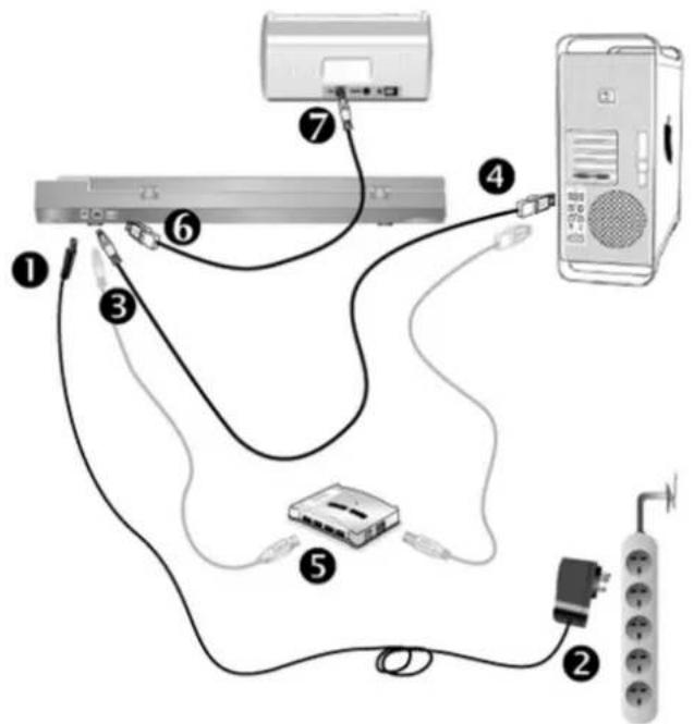 PLUSTEK OpticSlim 1180 - Attention - 1