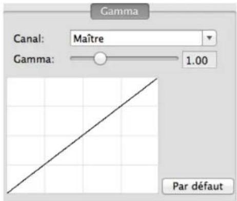 PLUSTEK OpticSlim 1180 - Gamma - 1