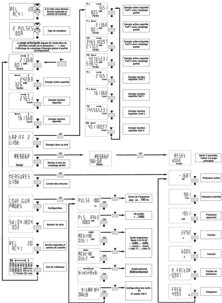 HAGER ECP180D - ECP180D - 2