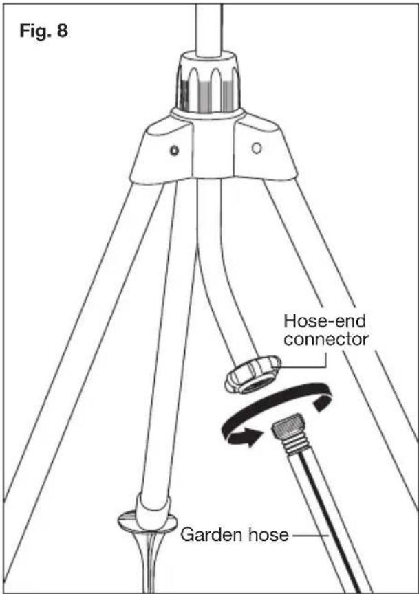 Aqua Joe AJIST39BM - Connecting to the Garden Hose - 1