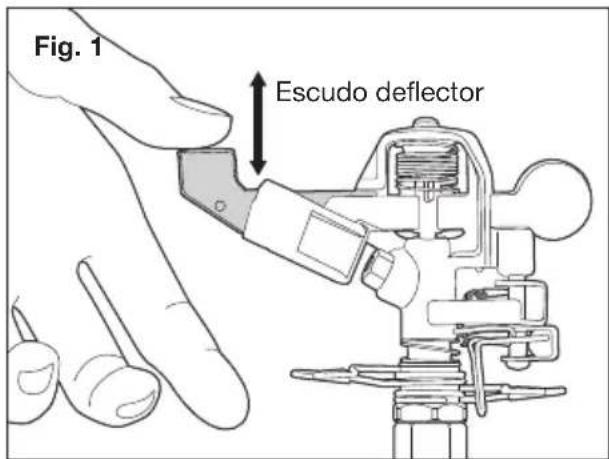 Aqua Joe AJIST39BM - Control de distancia - 1