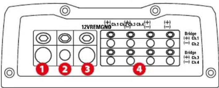 MTX Audio TX81000D - Setari, Alimentare si conexiuni Difuzoare - 4