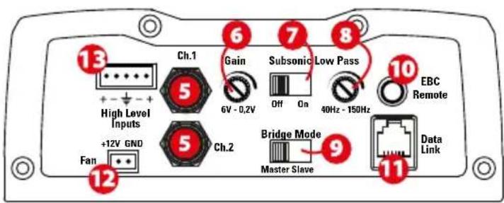 MTX Audio TX81000D - Setari, Alimentare si conexiuni Difuzoare - 1