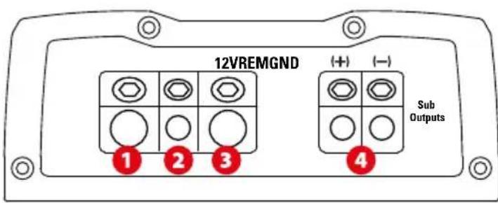 MTX Audio TX81000D - Configurações, Conexões de Alimentação e de Altifalantes : - 3