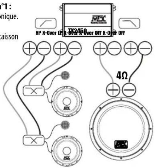 MTX Audio TX2275 - Exemples d'installations : - 1