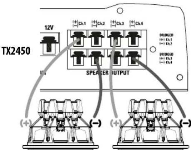 MTX Audio TX2275 - - Terminali Connessioni e Regolazioni - 6