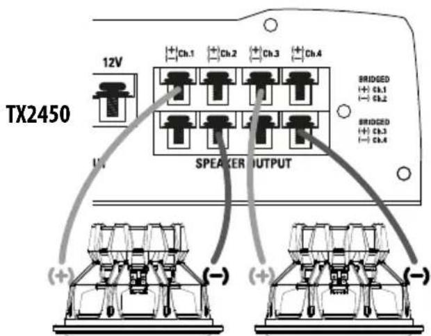 MTX Audio TX2275 - - Settings, Power and Speaker connections : - 6