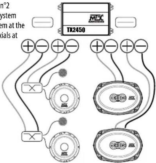 MTX Audio TX2275 - TX2275 TX2450 - 2