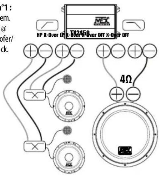 MTX Audio TX2275 - Installation examples : - 1