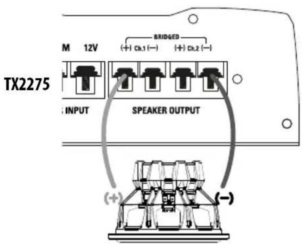 MTX Audio TX2275 - Réglages et Connexions : - 5