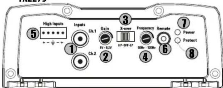 MTX Audio TX2275 - Panel de control: - 1