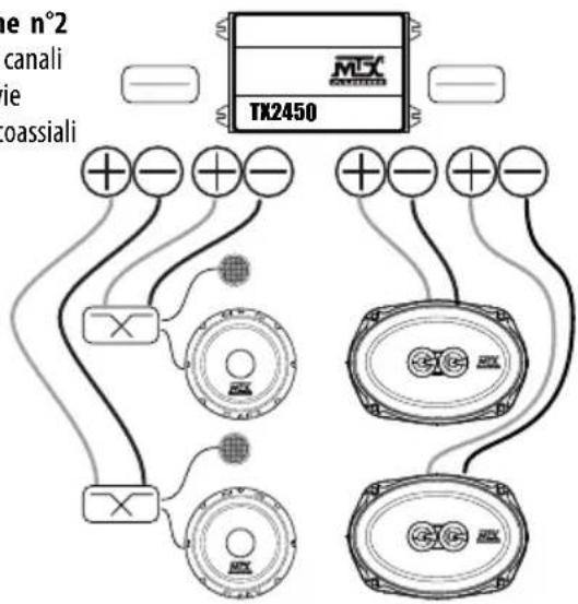 MTX Audio TX2275 - Esempid installatione : - 2