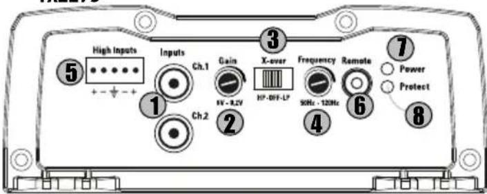 MTX Audio TX2275 - Einstellungen, Strom und Laufsprecheranschlüsse : - 1