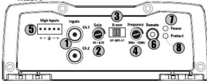 MTX Audio TX2275 - Réglages et Connexions : - 1