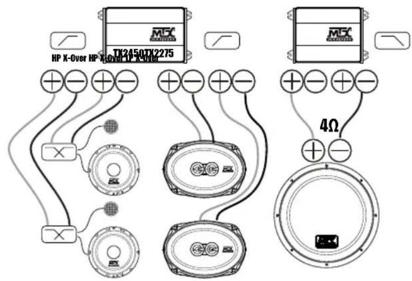 MTX Audio TX2275 - Exemples d'installations : - 3