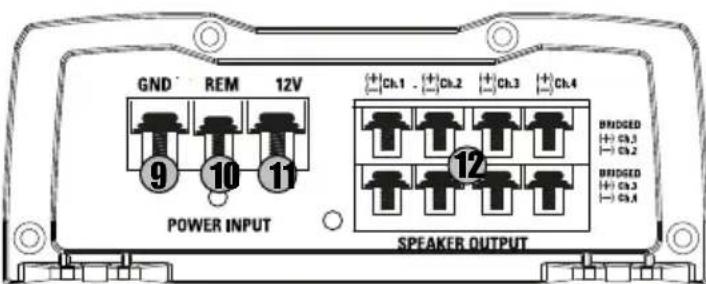 MTX Audio TX2275 - Panel de control: - 4