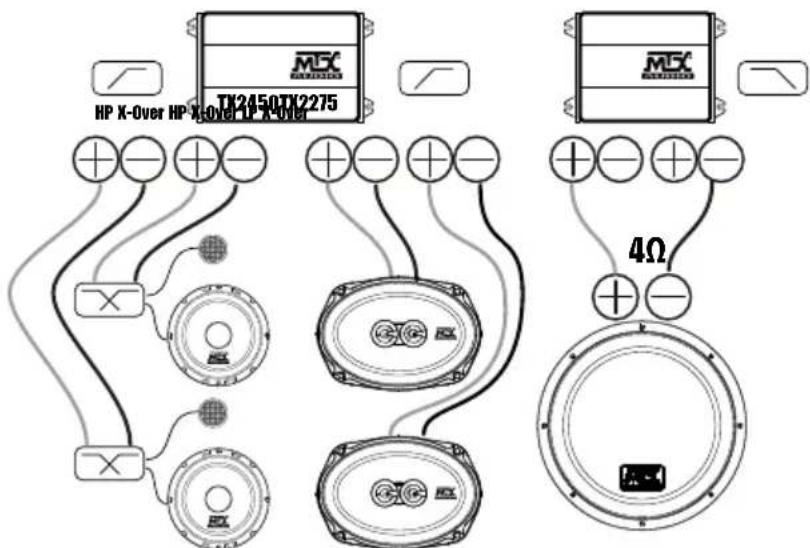 MTX Audio TX2275 - Exemple instalare : - 3