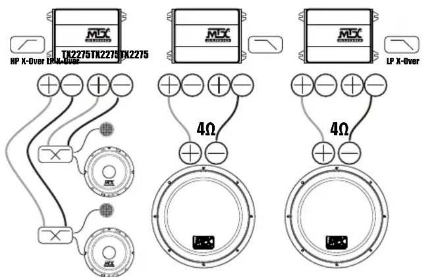 MTX Audio TX2275 - Exemplos de instalacao : - 4