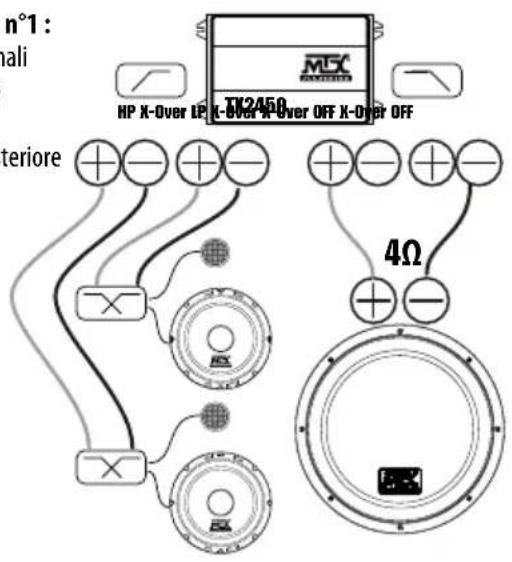 MTX Audio TX2275 - Esempid installatione : - 1