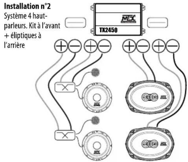 MTX Audio TX2275 - Exemples d'installations : - 2