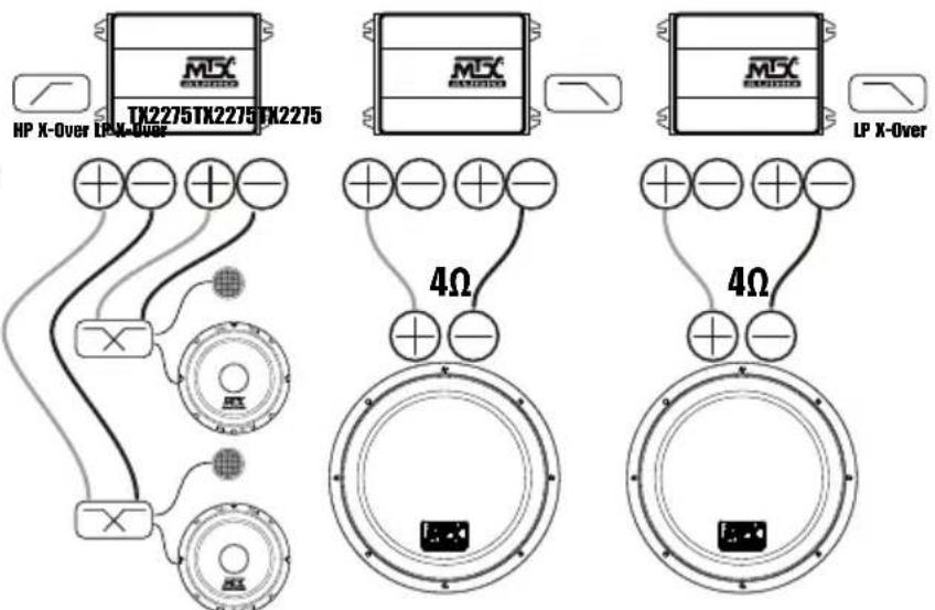 MTX Audio TX2275 - 1