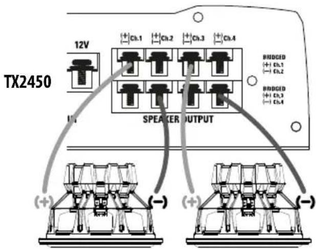 MTX Audio TX2275 - - Configurações, Conexões de Alimentação e de Altifalantes : - 6