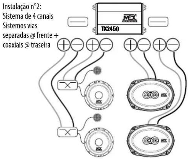 MTX Audio TX2275 - Exemplos de instalacao : - 2