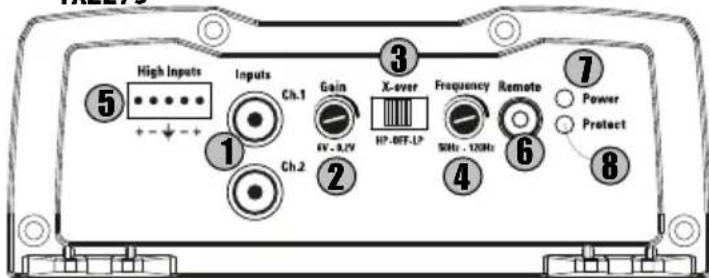 MTX Audio TX2275 - - Configurações, Conexões de Alimentação e de Altifalantes : - 1
