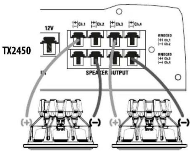 MTX Audio TX2275 - Réglages et Connexions : - 6
