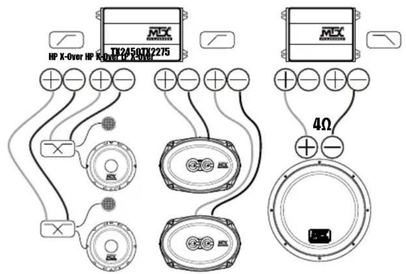 MTX Audio TX2275 - Exemplos de instalacao : - 3