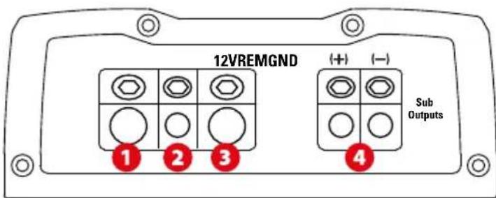 MTX Audio TX480D - Réglages et Connexions : - 3