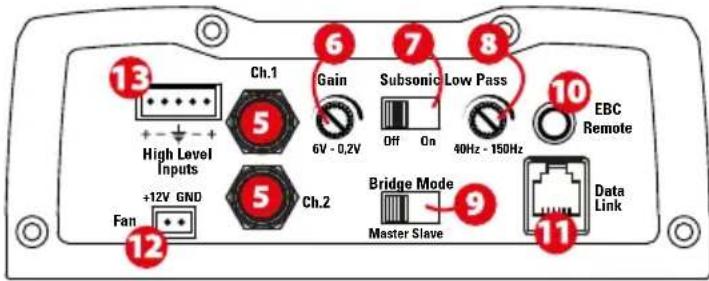 MTX Audio TX480D - Réglages et Connexions : - 1