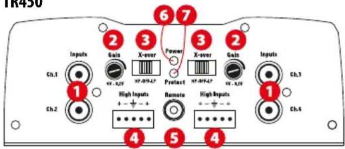 MTX Audio TR450 - Terminali Connessioni e Regolazioni - 3
