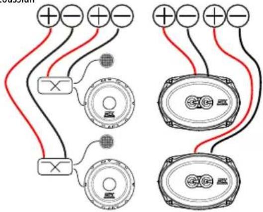 MTX Audio TR450 - Esempi d installazione : - 3