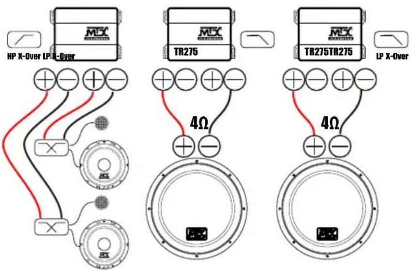 MTX Audio TR450 - Esempi d installazione : - 5