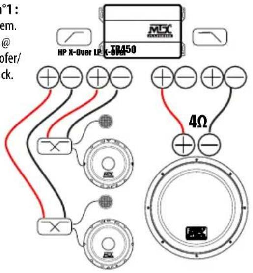 MTX Audio TR450 - Installation examples : - 1