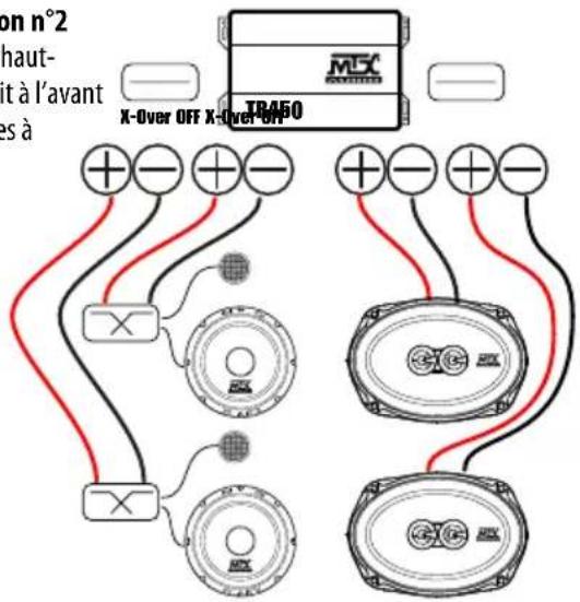 MTX Audio TR450 - Exemples d'installations : - 2