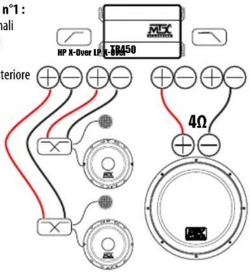 MTX Audio TR450 - Esempi d installazione : - 1