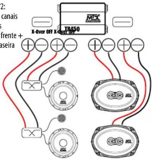 MTX Audio TR450 - Exemplos de instalação : - 2