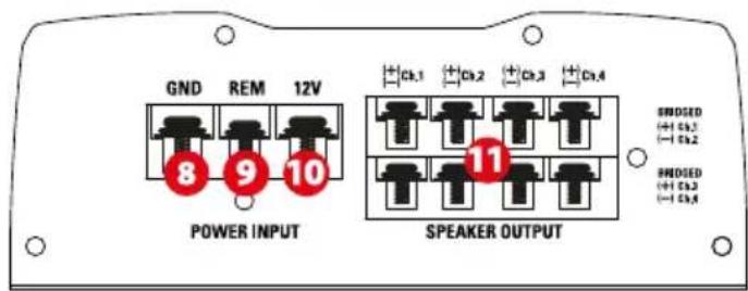 MTX Audio TR450 - Panel de control : - 4