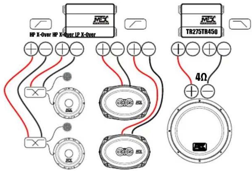MTX Audio TR450 - So geht's : Aktuelle Infos - 4