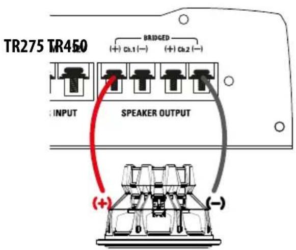 MTX Audio TR450 - Configurações, Conexões de Alimentação e de Altifalantes : - 5