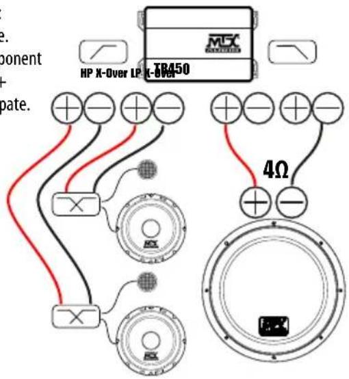 MTX Audio TR450 - Exemple instalare : - 1