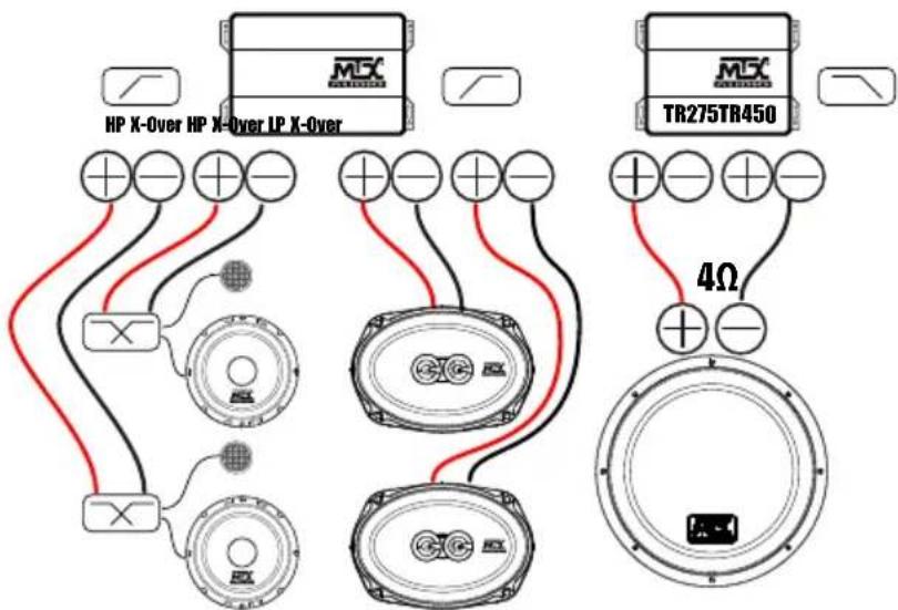 MTX Audio TR450 - Exemple instalare : - 3